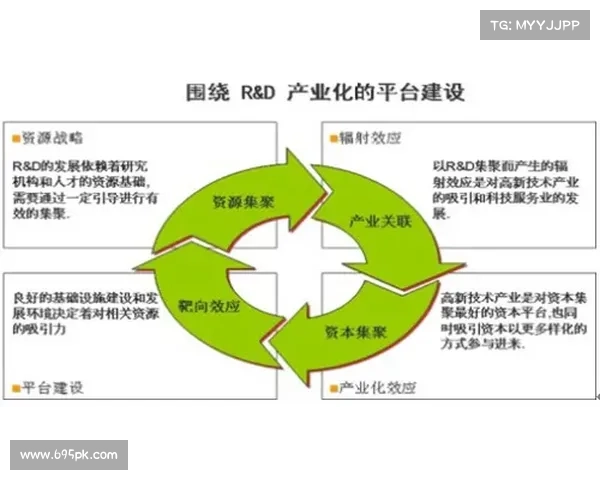 凯维森的跨学科创新探索:从学术研究到实践应用的多元发展路径 凯维森的跨学科创新探索:从学术研究到实践应用的多元发展路径