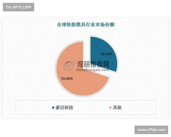 以期招宝为核心,探讨其在现代商业模式中的创新应用与市场前景 以期招宝为核心,探讨其在现代商业模式中的创新应用与市场前景